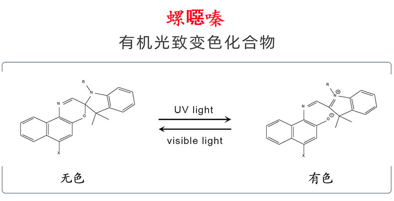 感光变色染料分子结构变色原理