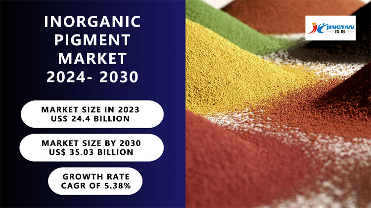 2024年至2030年无机颜料市场分析图