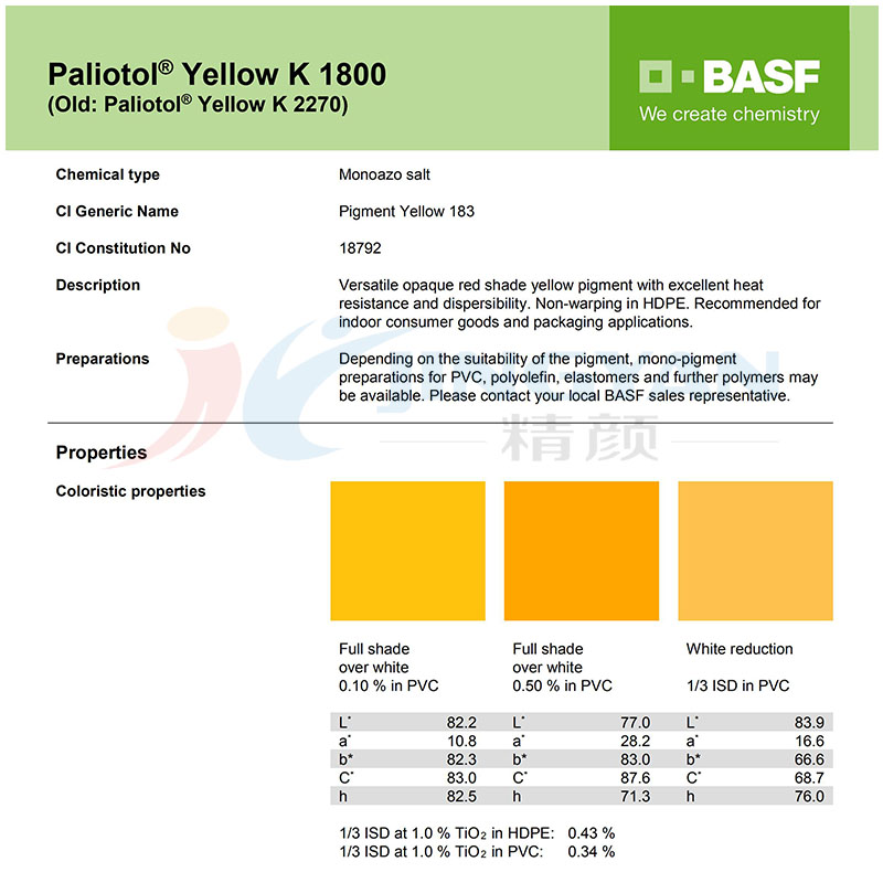 巴斯夫K1800耐高温有机颜料TDS报告