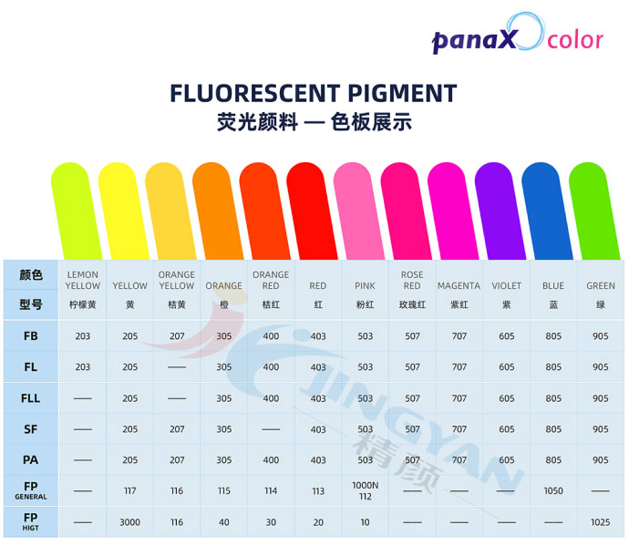 旭成荧光颜料色卡