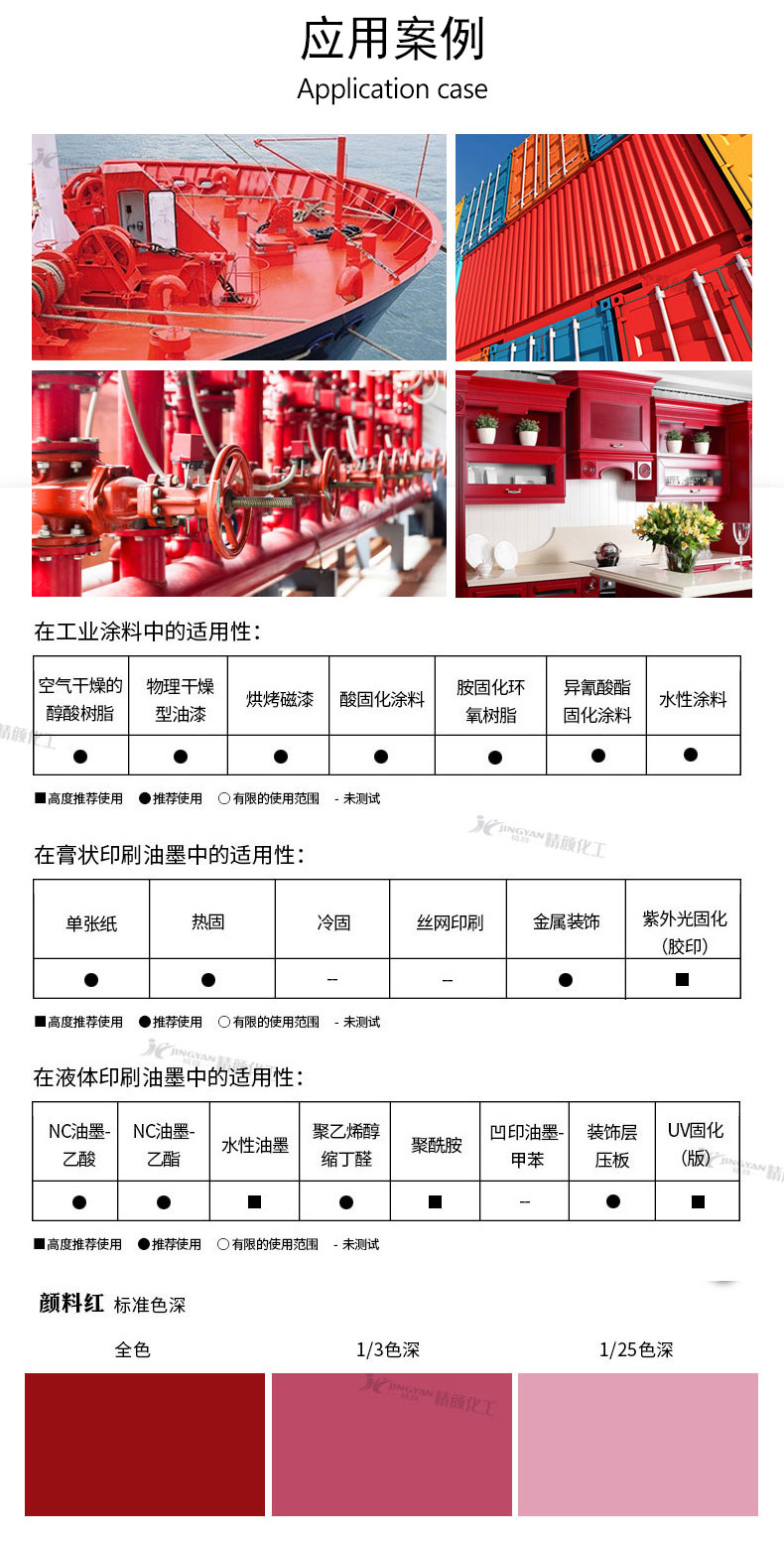 科莱恩F5RK萘酚颜料应用案列