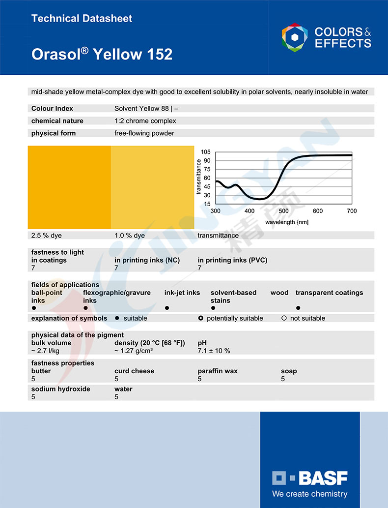 巴斯夫染料152黄TDS技术数据表