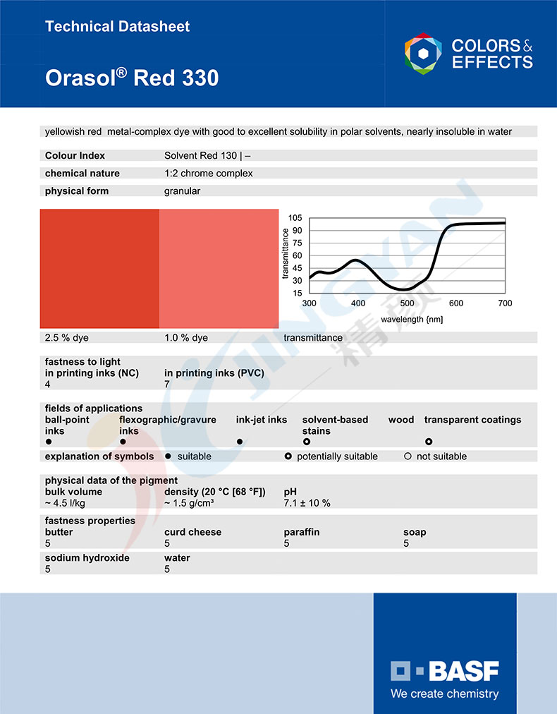 巴斯夫330奥丽素染料红TDS技术说明书