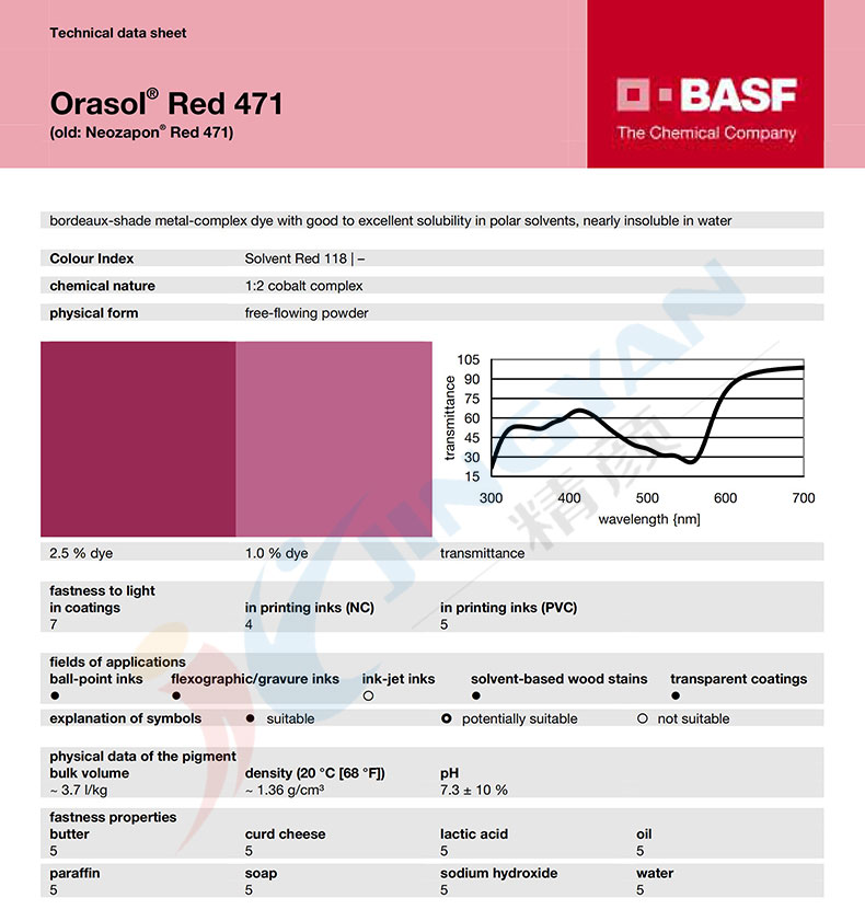 巴斯夫471金属络合染料TDS技术数据表