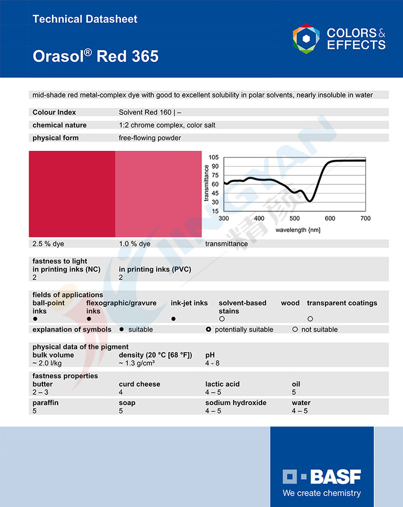 巴斯夫染料365红TDS说明书