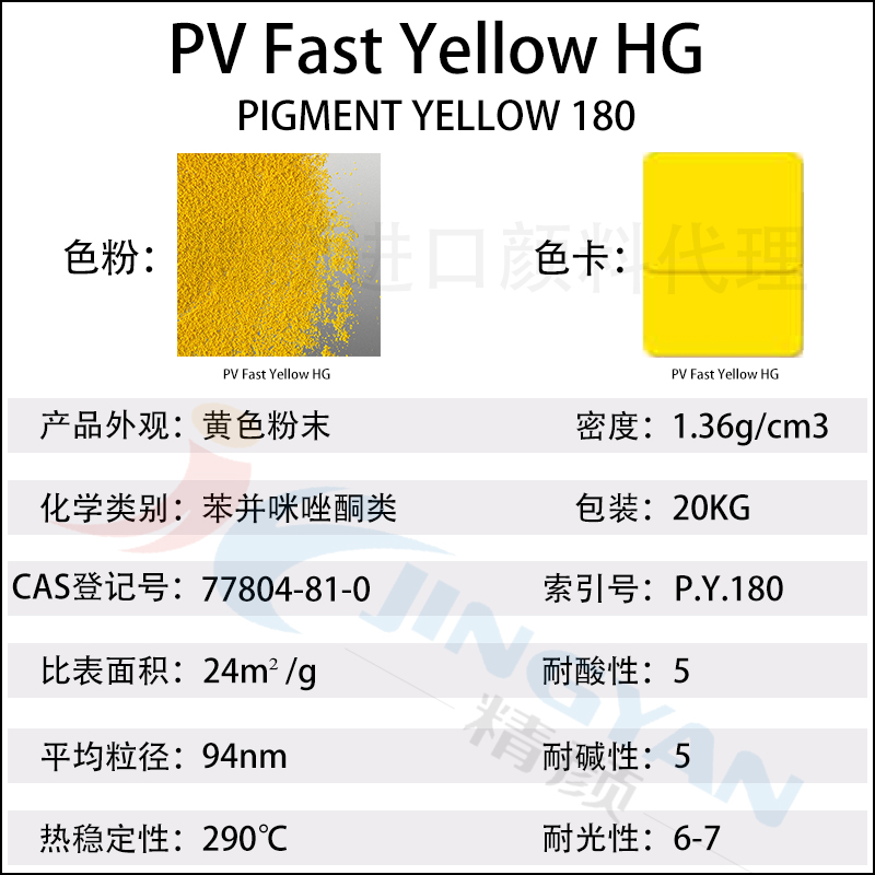 科莱恩HG黄有机颜料