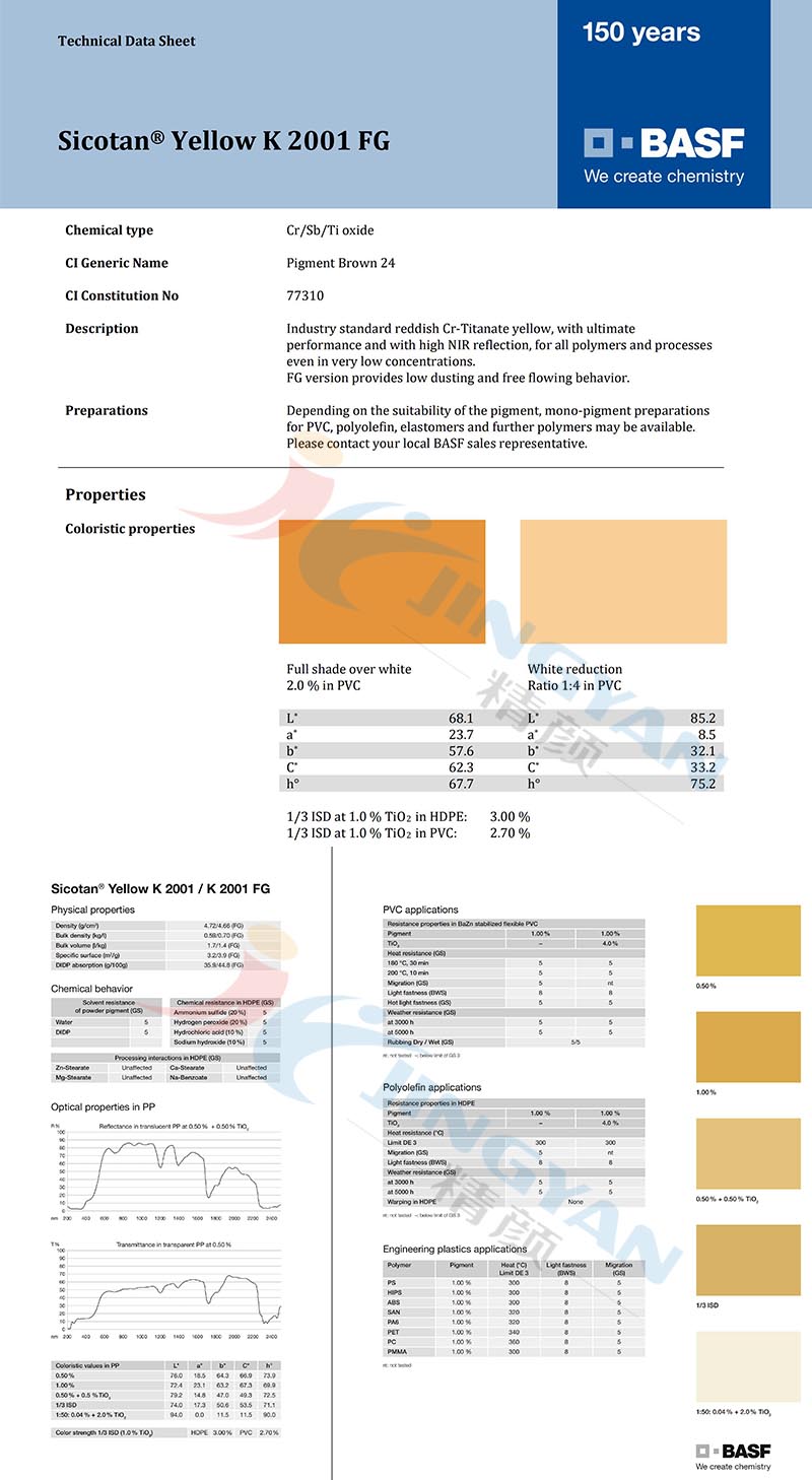 巴斯夫K2001FG钛铬棕色粉技术说明书
